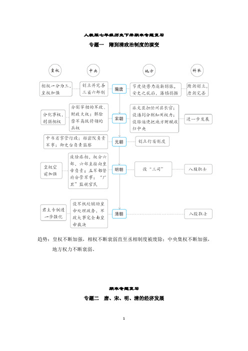 人教版七年级历史下册期末专题复习