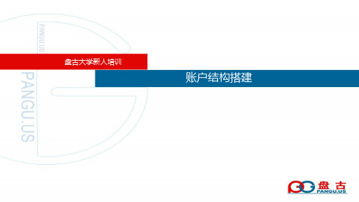 10盘古大学-账户搭建-sem思路
