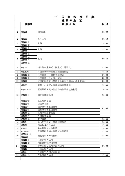 目录三-(一)国家建设标准设计图集工程设计施工规范必.xls