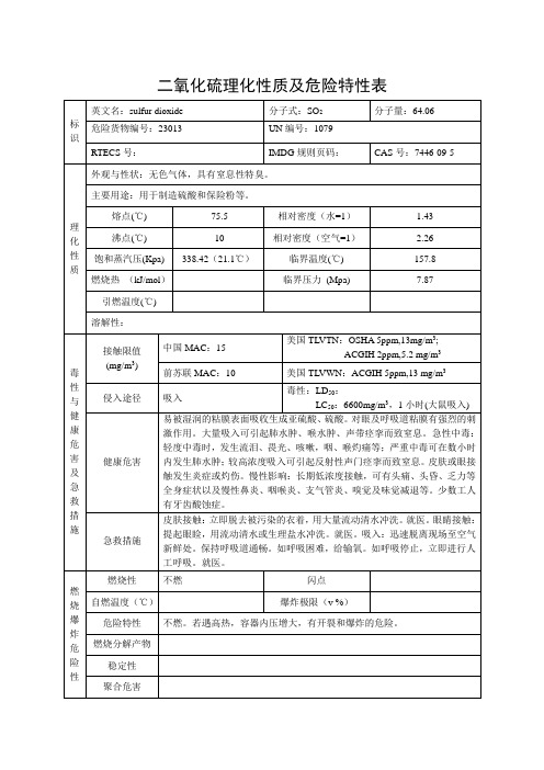 二氧化硫理化性质及危险特性表