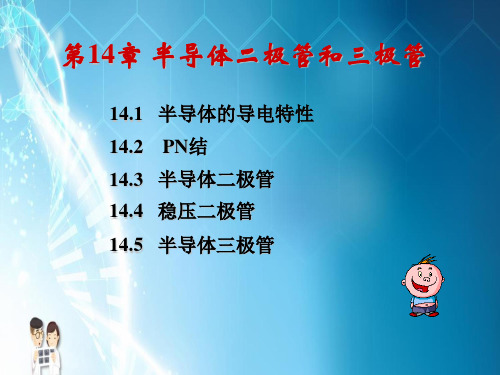 晶体管参数与温度的关系PPT课件