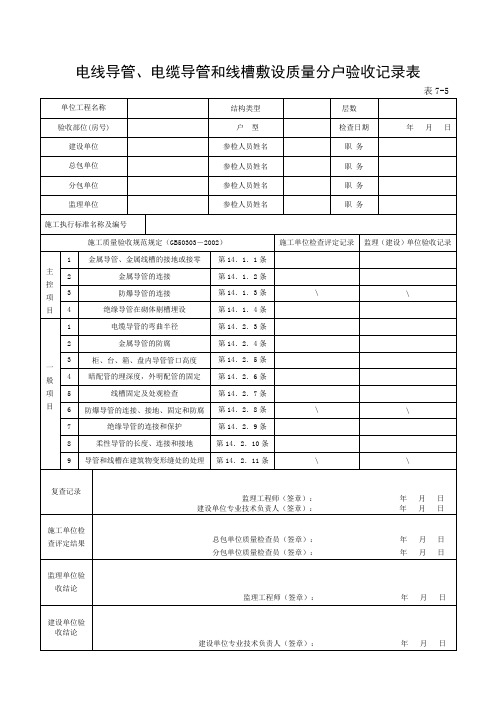 电线导管、电缆导管和线槽敷设质量分户验收记录表 micr