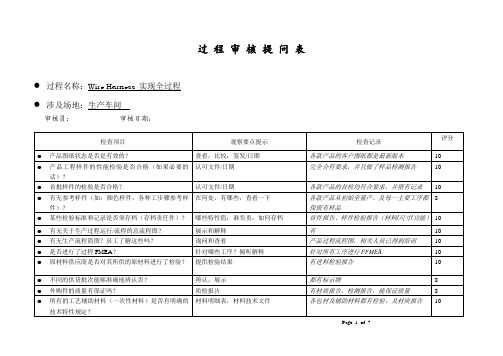 IATF16949 过程审核表样板(线材行业)