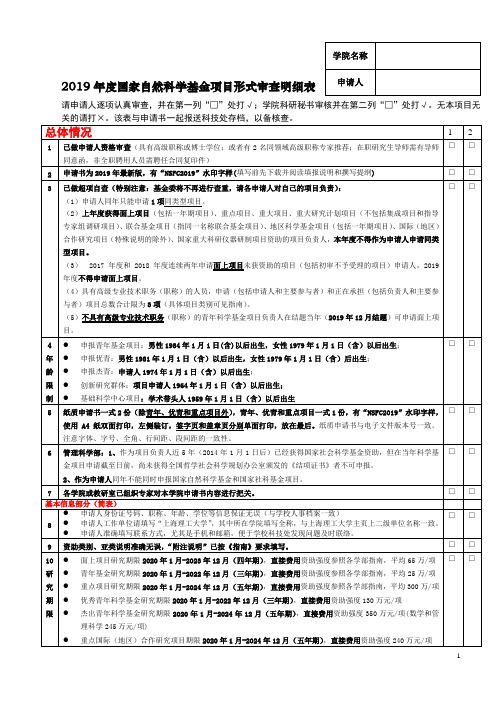 2019年度国家自然科学基金项目形式审查明细表