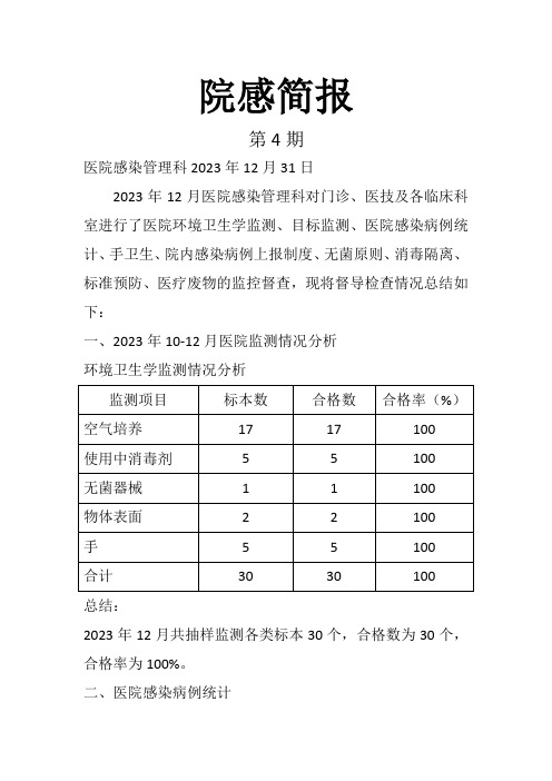 医院控感简报