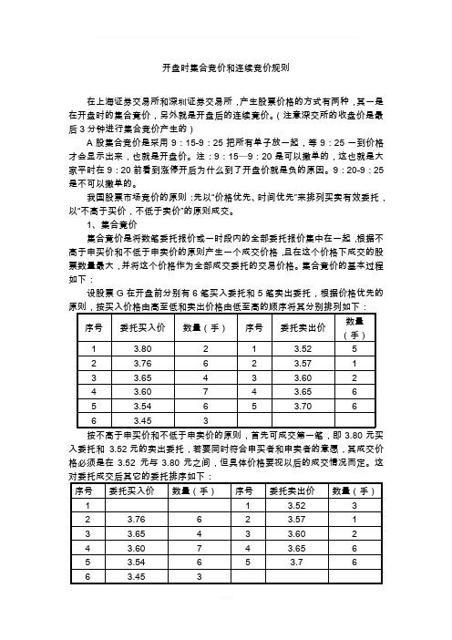 开盘时连续竞价和集合竞价规则