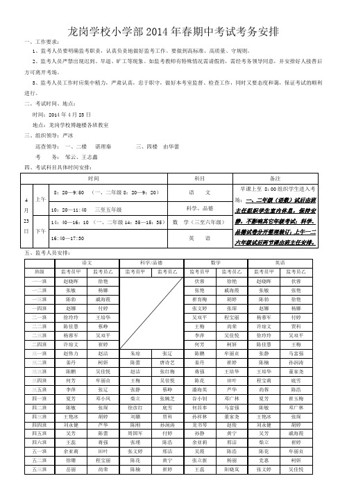 2014春季期中考务安排