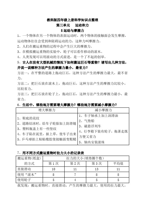 新教科版四年级上册科学3.5运动与摩擦力  知识点