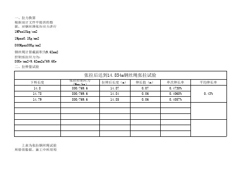 伸长量试验数据