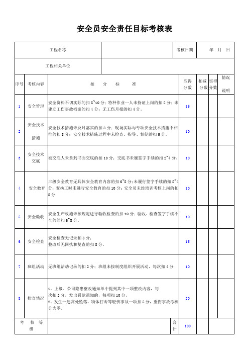 安全员安全责任目标考核表