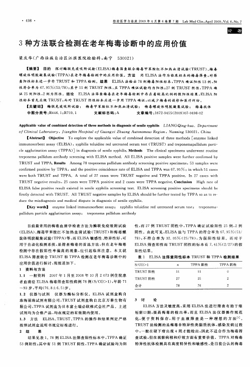 3种方法联合检测在老年梅毒诊断中的应用价值