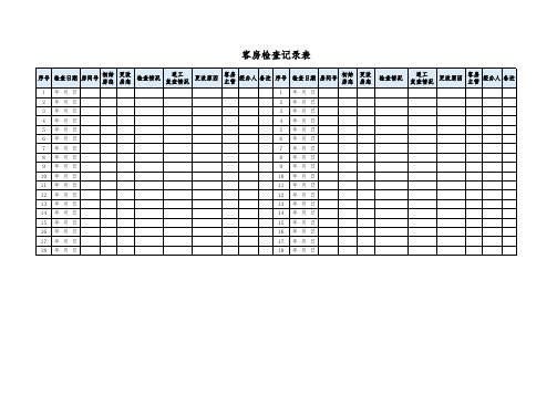 客房检查记录表(完美版)