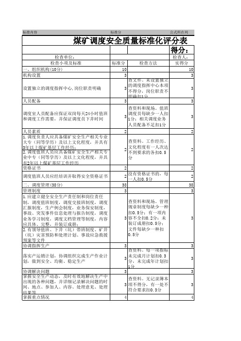 煤矿调度安全质量标准化评分表