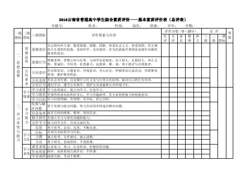 2016云南省普通高中学生综合素质评价——基本素质评价表