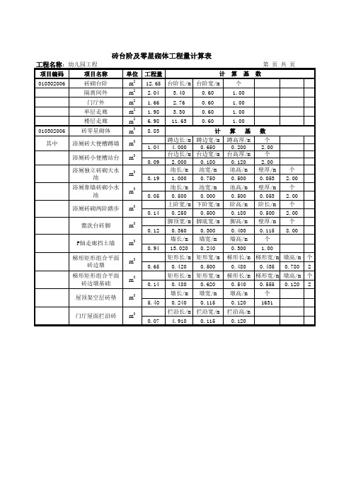 砖台阶及零星砌体工程量计算表