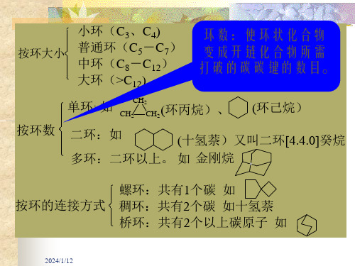 第五部分脂环烃