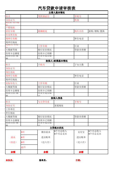 汽车贷款申请审核表模板