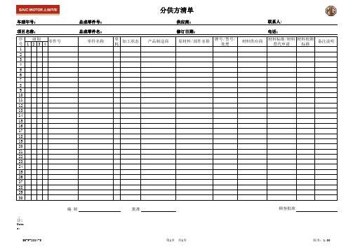 分供方清单和材料清单