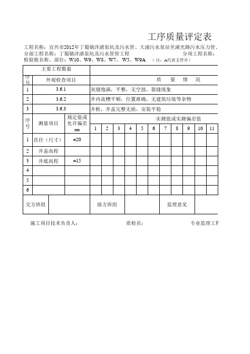 检查井表格