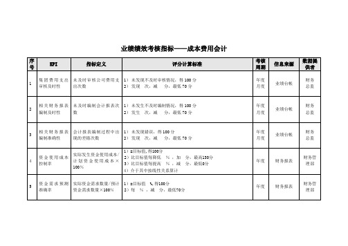 业绩绩效考核指标——成本费用会计