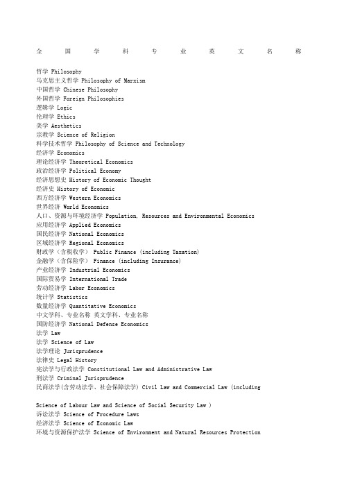 全国学科专业英文名称