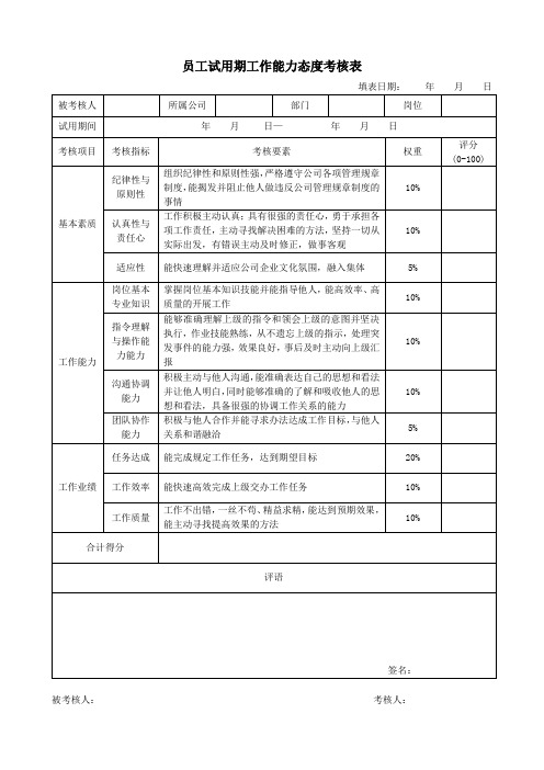 员工试用期工作能力态度考核表