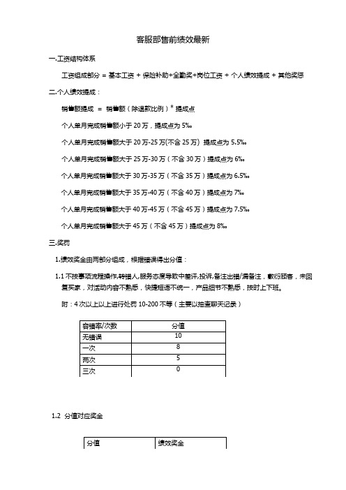第10讲客服售前绩效考核最新