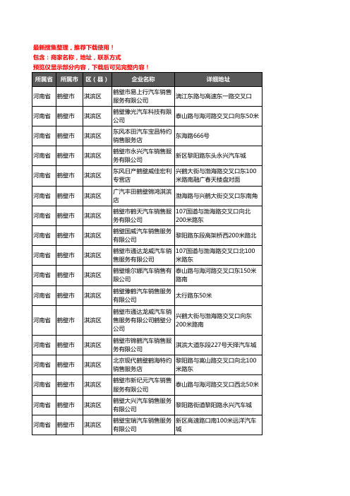 新版河南省鹤壁市淇滨区汽车4S店企业公司商家户名录单联系方式地址大全25家