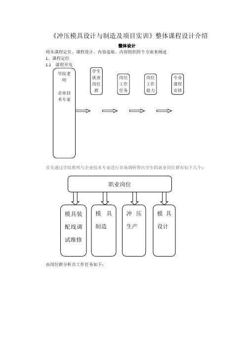 《冲压模具设计与制造及项目实训》整体课程设计