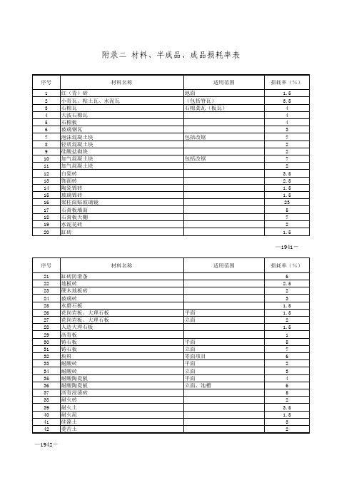 5材料损耗率表