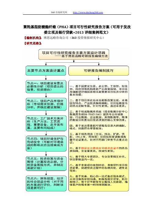 聚羟基脂肪酸酯纤维(PHA)项目可行性研究报告方案(可用于发改委立项及银行贷款+2013详细案例范文)