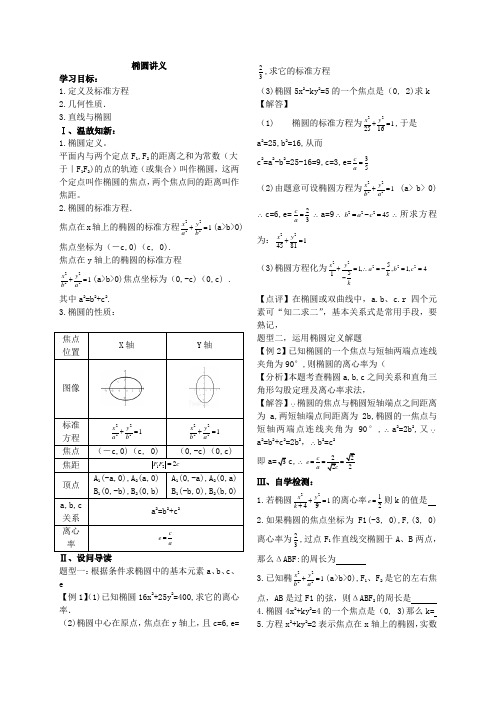 高中数学椭圆讲义