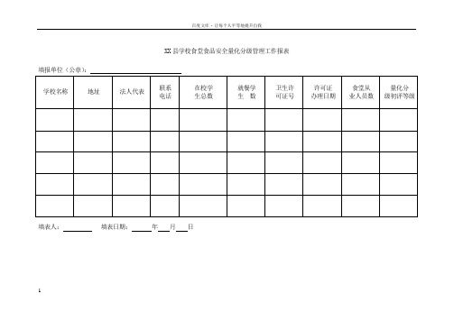 XX县学校食堂食品安全量化分级管理工作报表