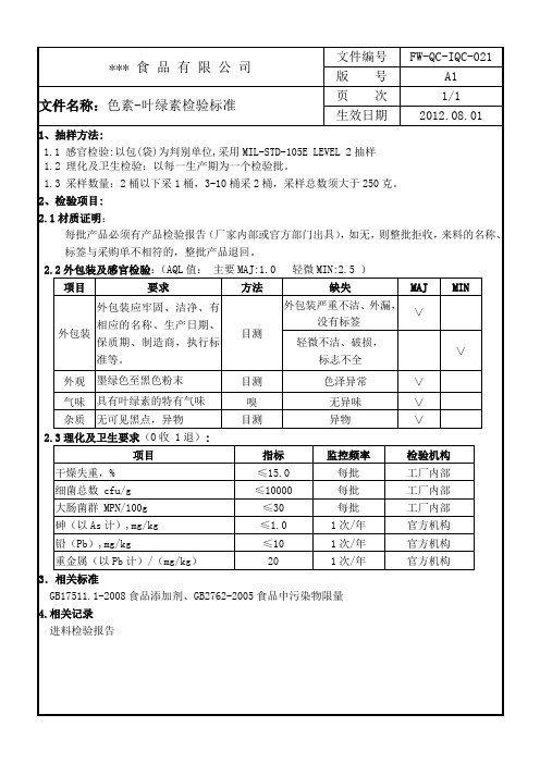 叶绿素铜钠盐检验标准