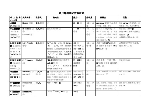 多元醇的理化性能表(汇总)