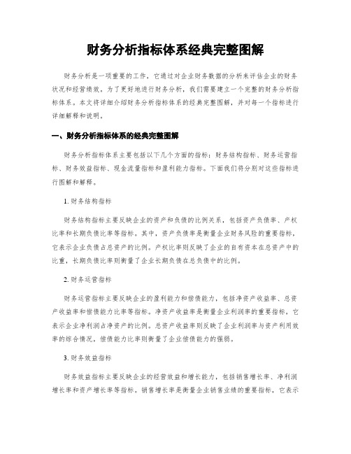 财务分析指标体系经典完整图解