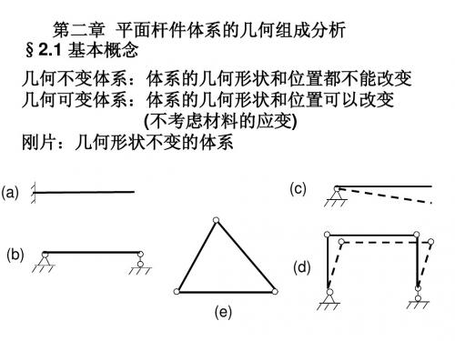 结构力学(电子版)很直观