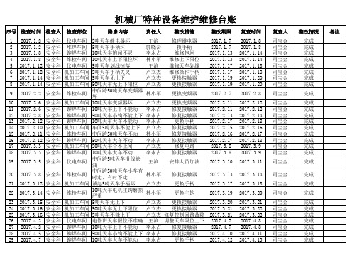 机械厂特种设备维护维修台账