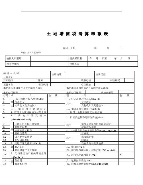 整理土地增值税清算申报表及附表