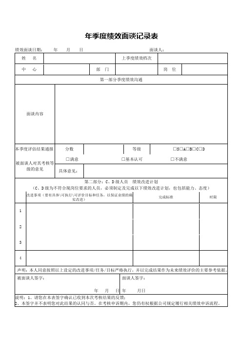 年季度绩效面谈记录表