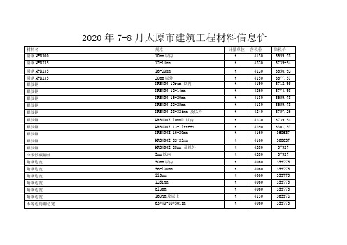 2020年7 8月太原市建筑工程材料信息价