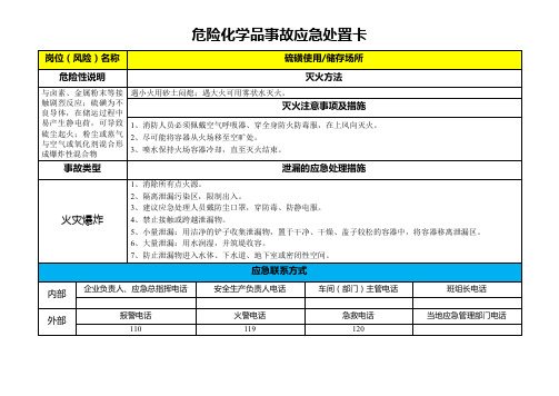 硫磺-危险化学品事故应急处置卡