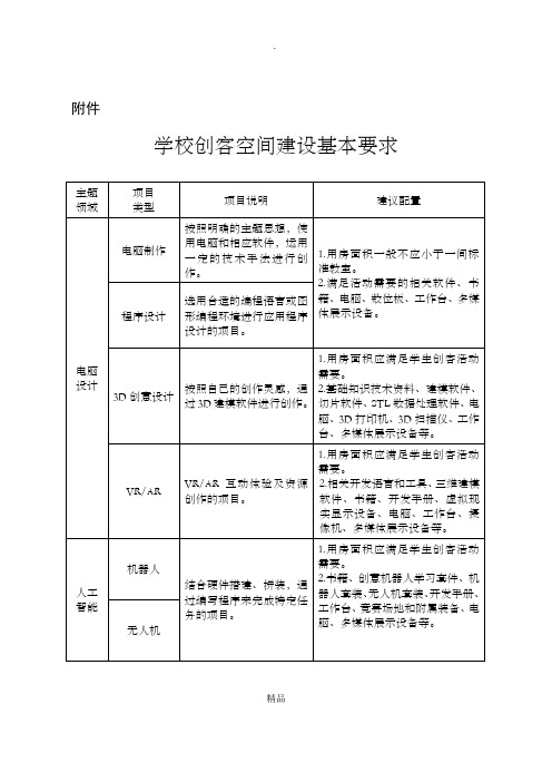 创客教室建设基本要求