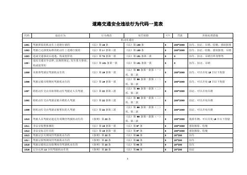 道路交通安全违法行为代码一览表