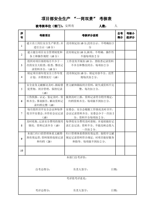 一岗双责考核表格