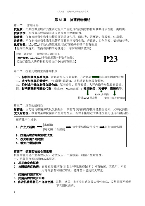 药理学知识点归纳抗生素章节