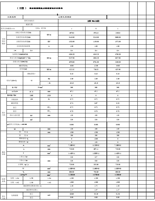 预应力梁截面设计自动计算表格Excel