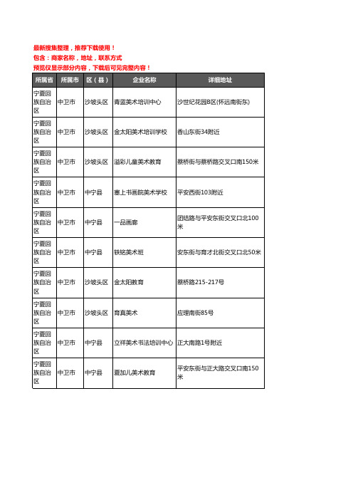 新版宁夏回族自治区中卫市美术机构企业公司商家户名录单联系方式地址大全10家