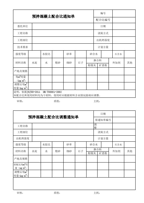 配合比及调整通知单