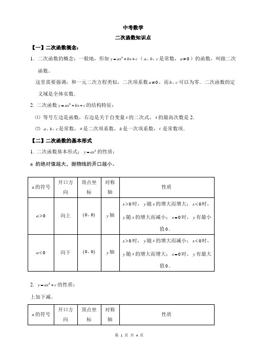 中考数学-二次函数知识点总结